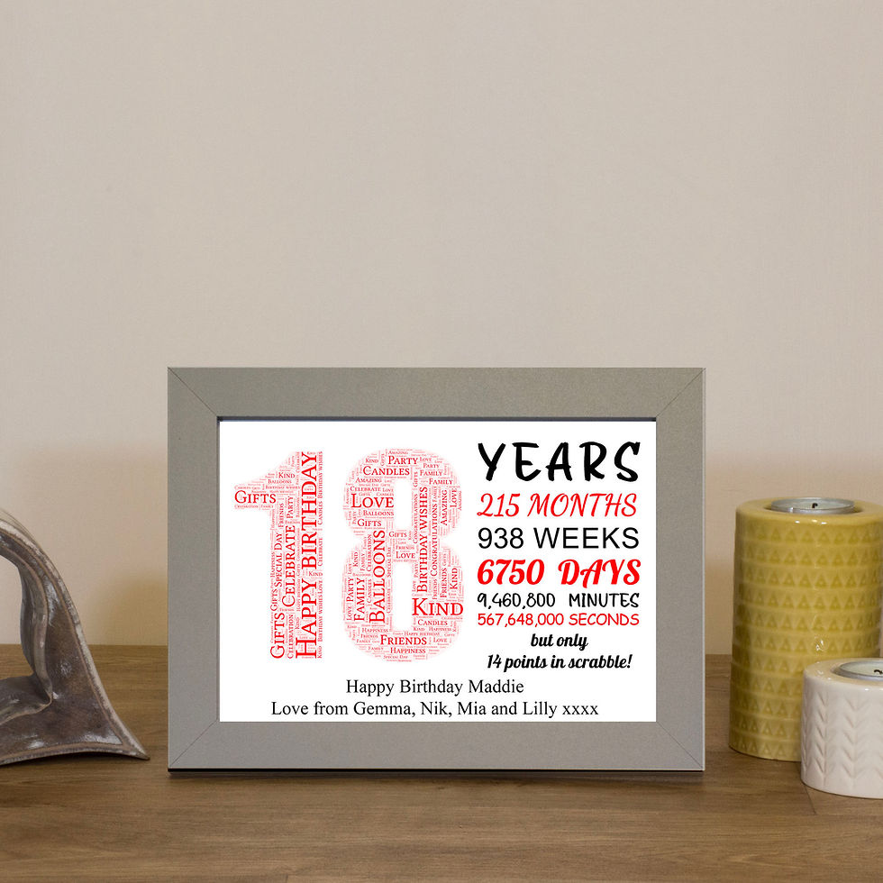 Thumbnail: 18th Birthday Wordart Frame and Print
