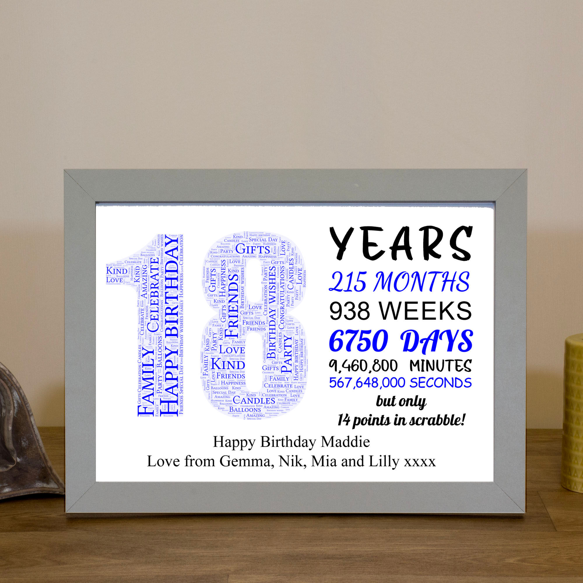 18th Birthday Wordart Frame and Print