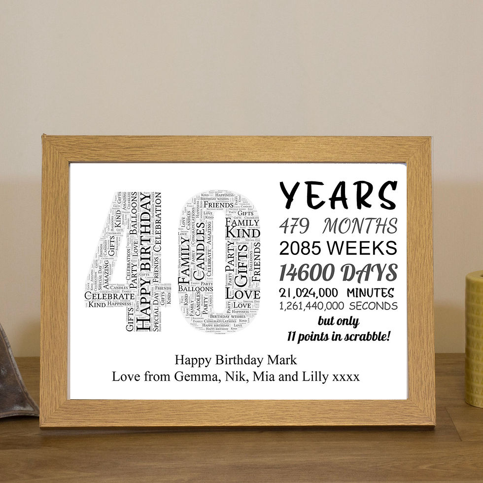 Thumbnail: 40th Birthday Wordart Frame and Print