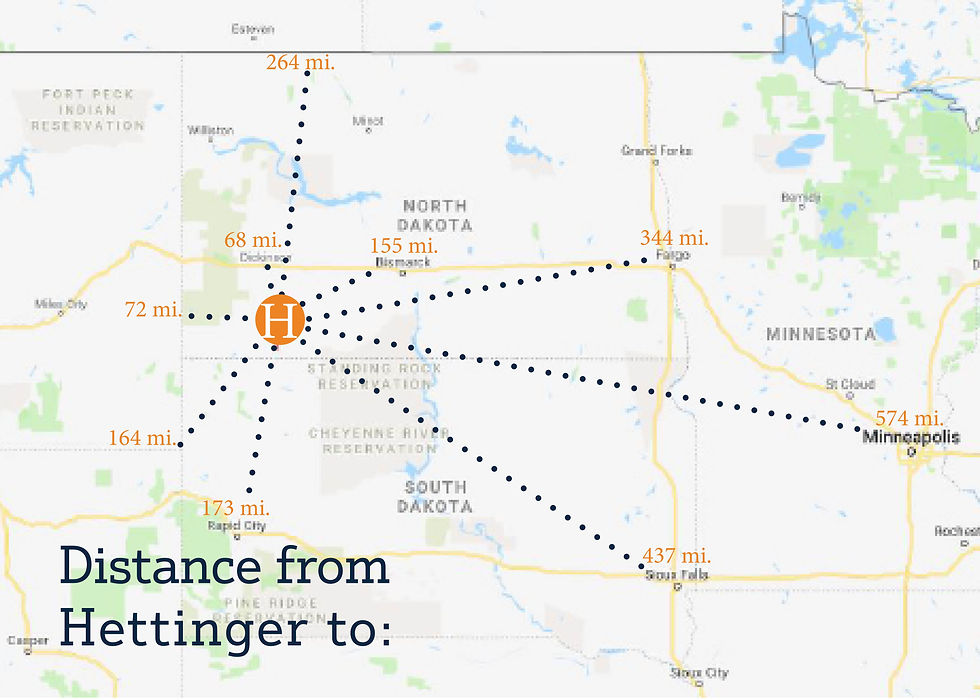 Distance from Hettinger