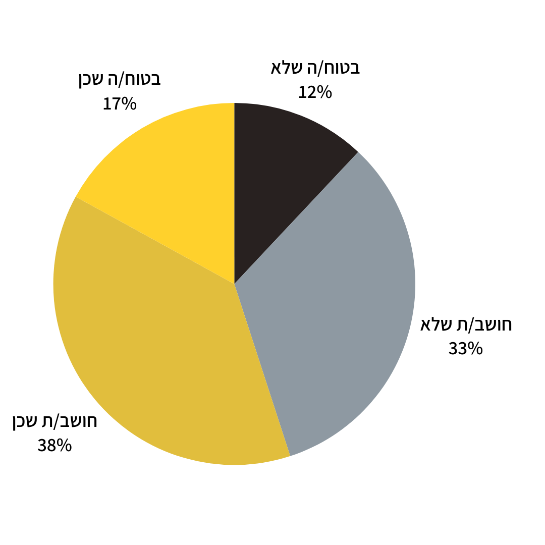Graph03.png