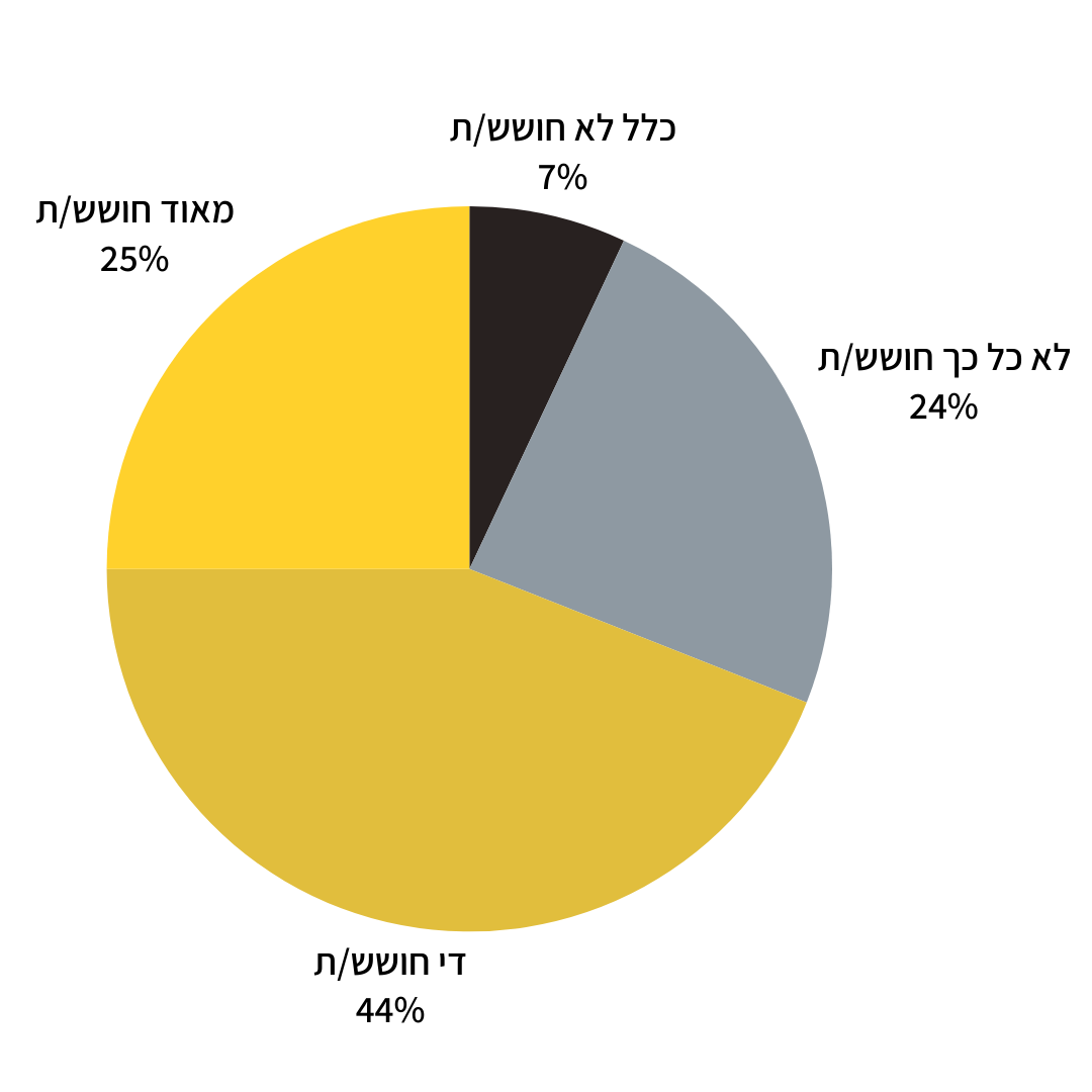 Graph02.png