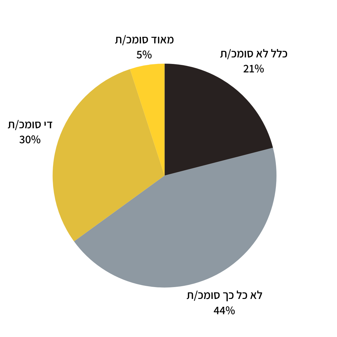 Graph04A.png