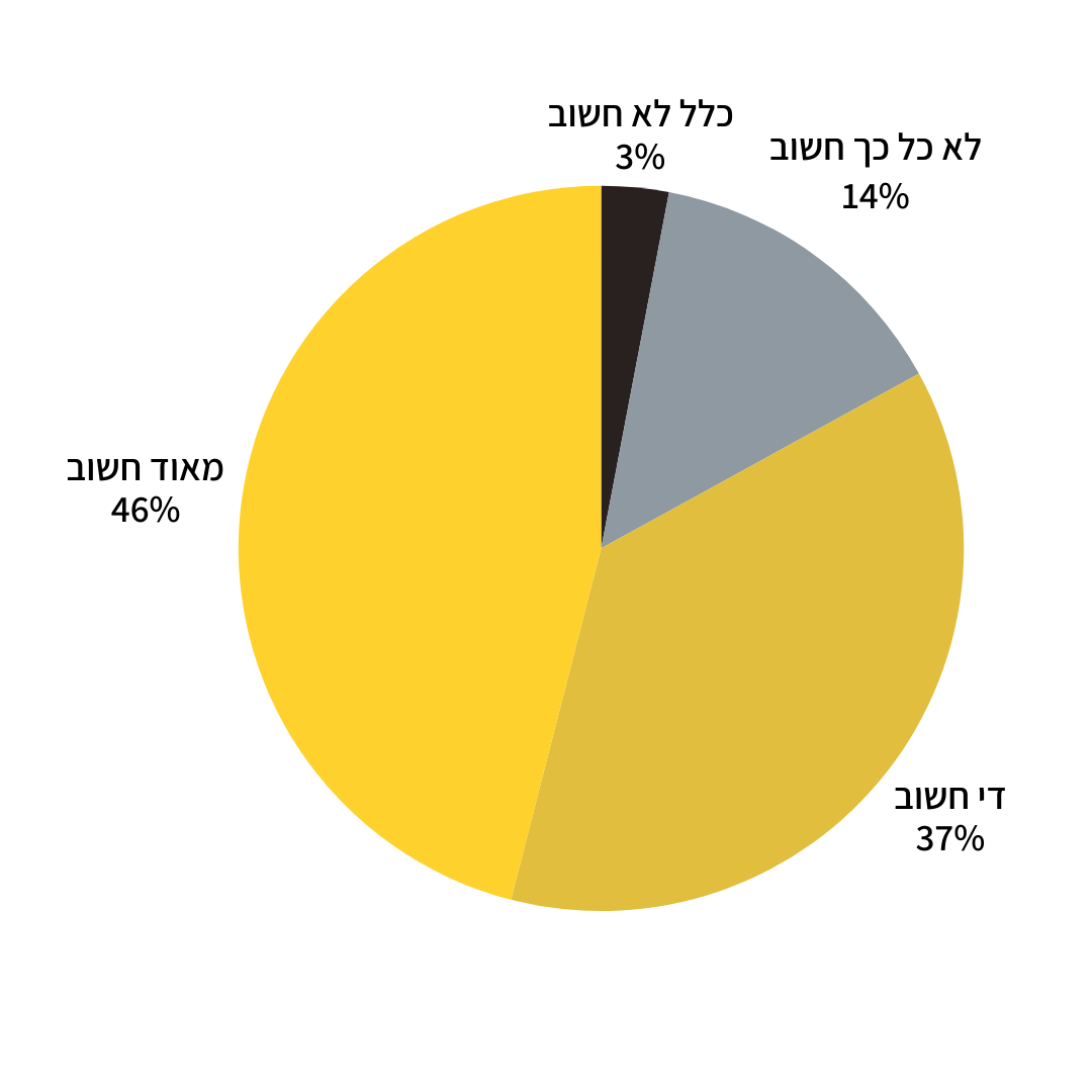 Graph05.png