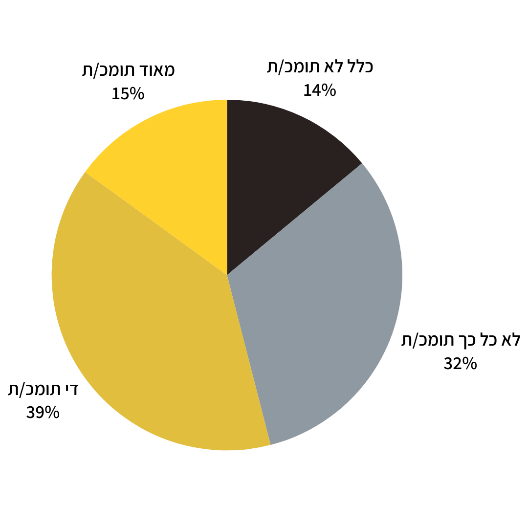 Graph01.png