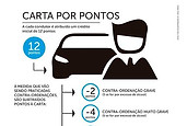 carta-por-pontos.jpg