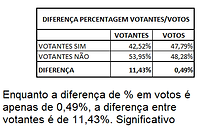votos.png