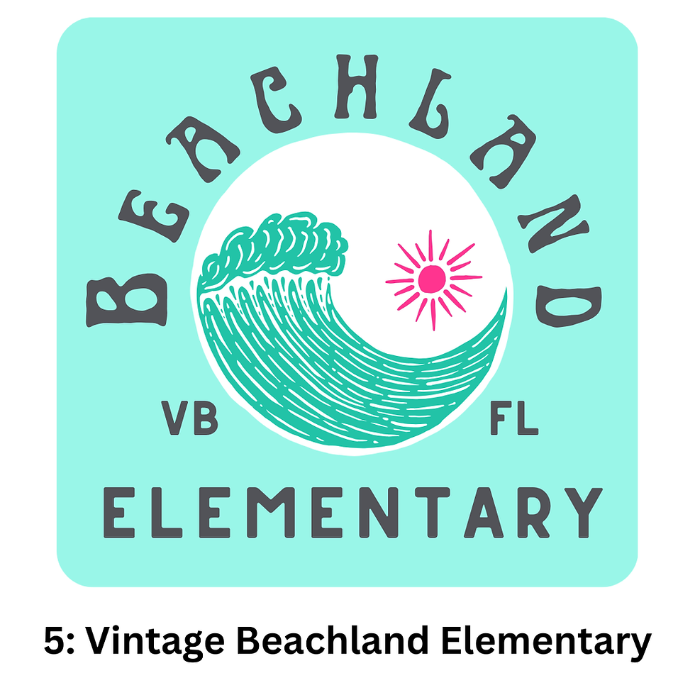 Miniatura: Beachland Water Bottle Stickers