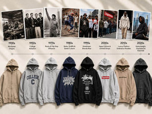 Evolution of Hoodies as a Streetwear Icon from a humble workwear basic in the 1930s