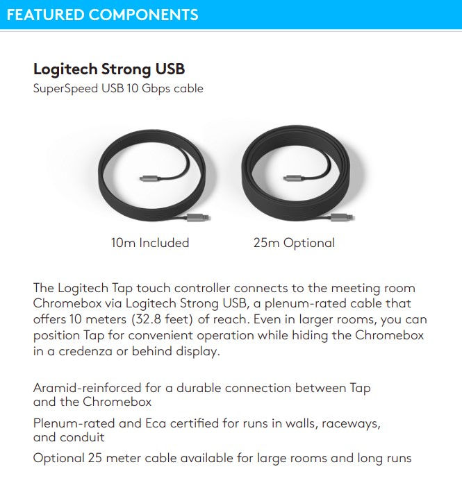 Thumbnail: LOGITECH Google Small Room