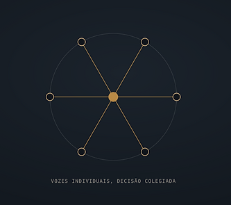 circulo com raios.png