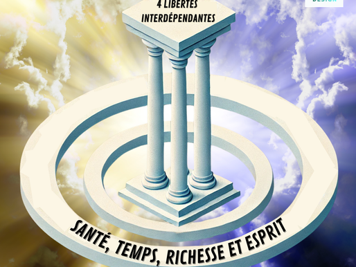 Liberté et Capital Vivant : Une Approche Permacomptable des Quatre Dimensions de l'Épanouissement Humain