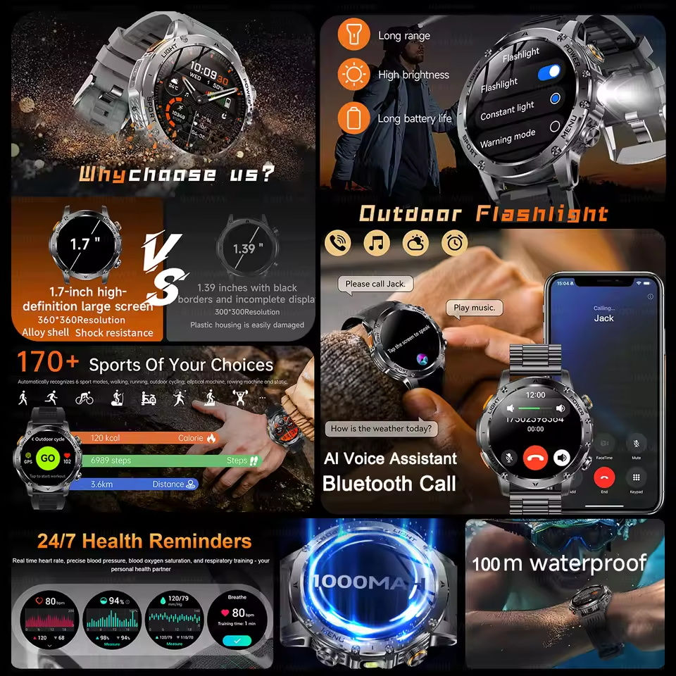Thumbnail: 2025 New Military T-Rex 3 Ultra 1000mAh Battery Smart Watch 5ATM Waterproof Fla
