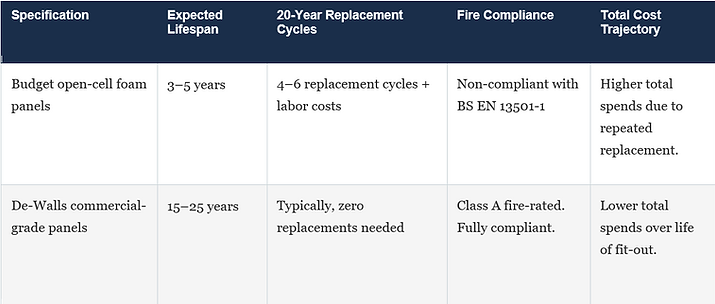 Cost of Ownership.png