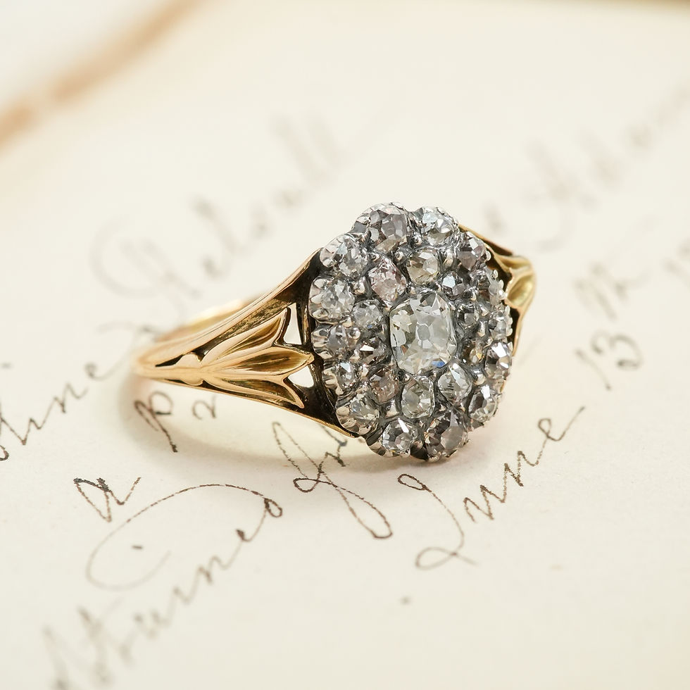 Thumbnail: Victorian Diamond Oval Cluster Ring