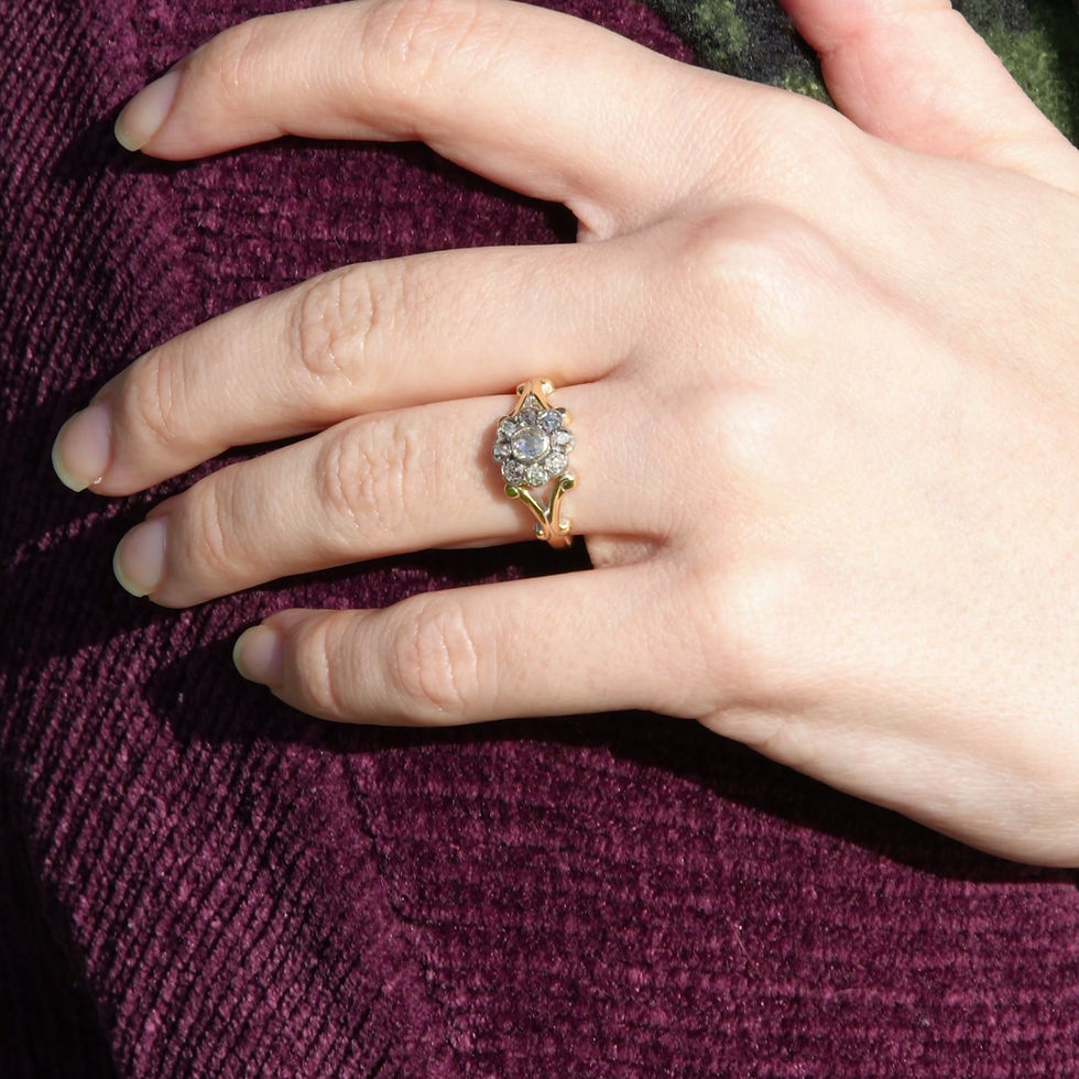 Thumbnail: Victorian Diamond Floral Cluster Ring