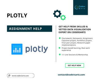 Plotly Assignment Help