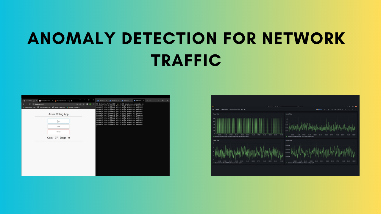 Anomaly Detection for Network Traffic | Machine Learning Projects ...