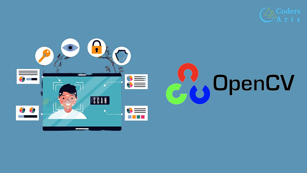 Understanding Computer Vision with OpenCV
