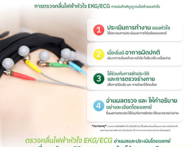 🫀หัวใจทำงานทุกวัน...เคยเช็กกันหรือยัง? ทำไมต้อง "ตรวจคลื่นไฟฟ้าหัวใจ" EKG | ดูแลรักษาคลินิก บ้านโป่ง - ราชบุรี