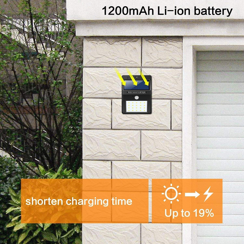 Thumbnail: Solar Motion Sensor Light