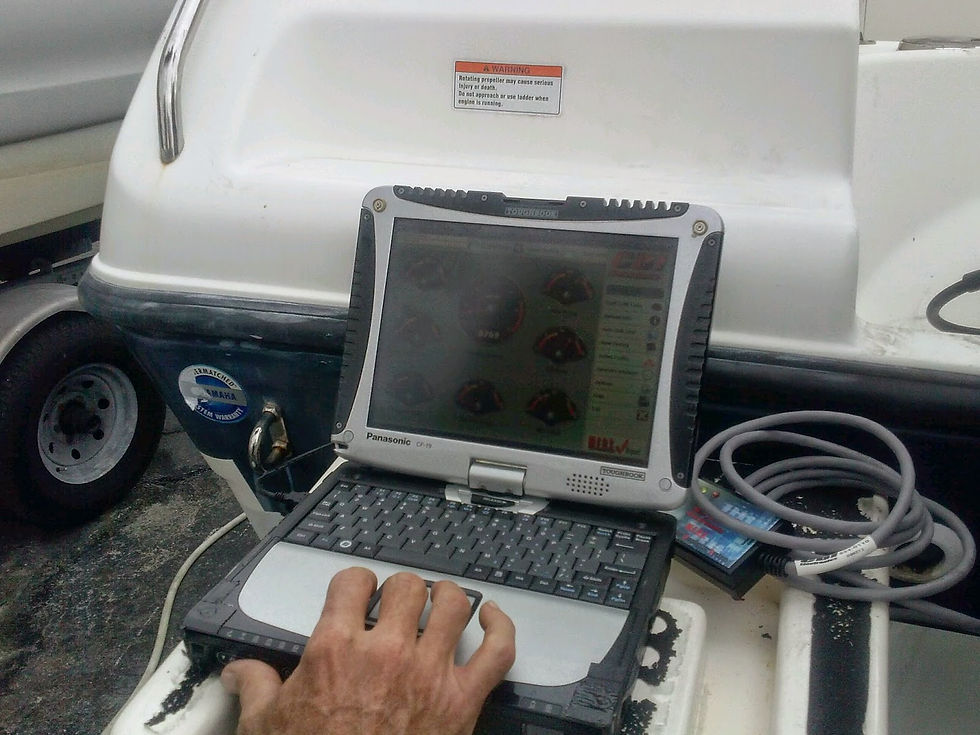 Outils de diagnostic