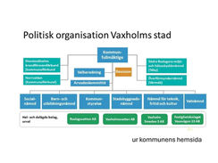 Samlingsstyret vill inte styra!
