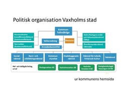 Samlingsstyret vill inte styra!