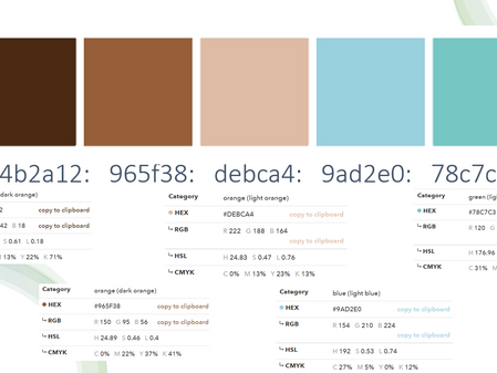 Content adjustment and scheduling