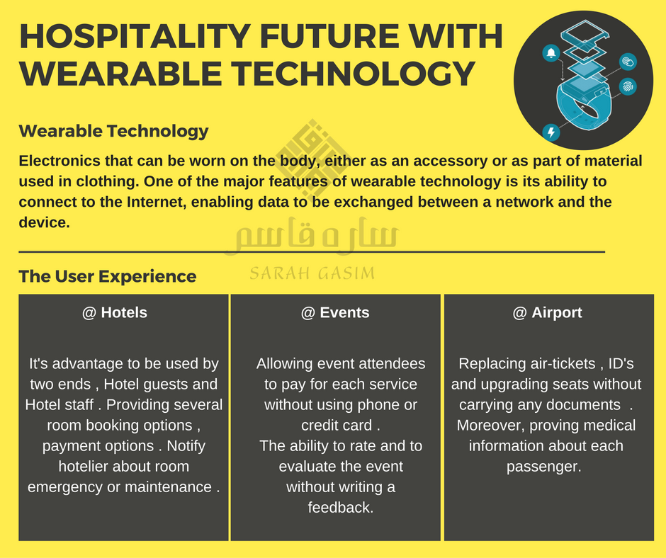 Hospitality FUTURE with wearables