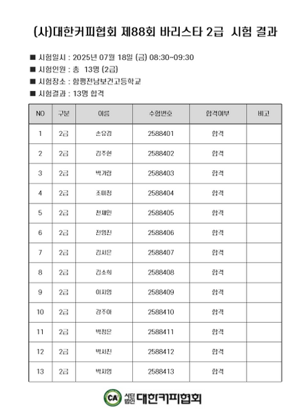 제88회 바리스타2급 합격자발표_함평전남보건고등학교