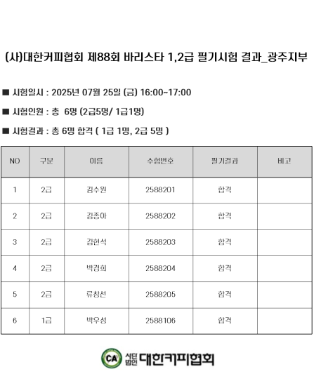 제88회 바리스타 필기시험 결과보고_광주