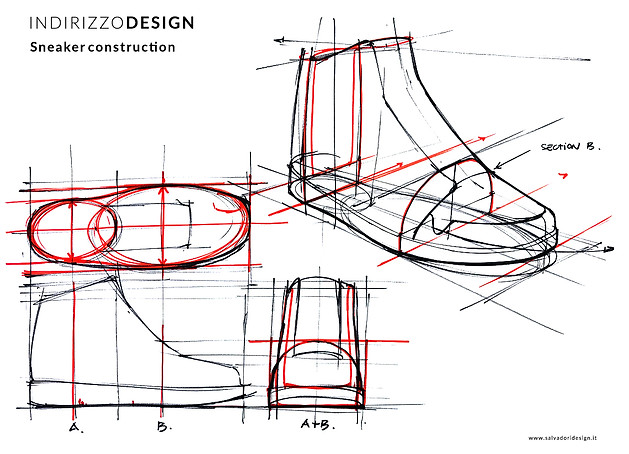 Sneaker construction.jpg