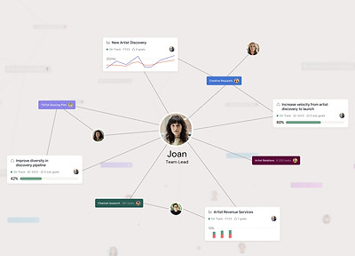 Work Graph.jpg