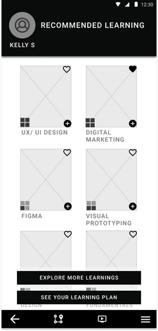 Recommended Learningg (3).png