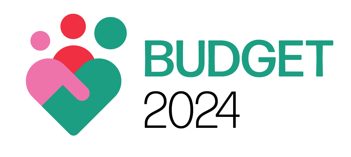 Calculator offering support for you determine your budget 2024
