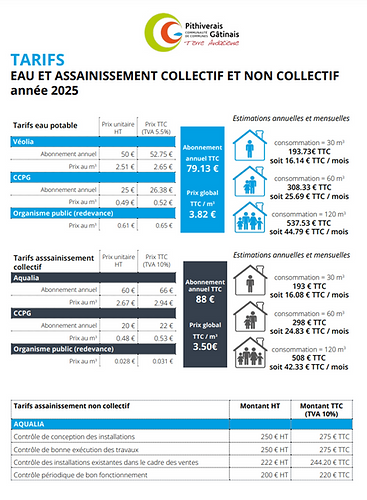 tarif eau CCPG au 01 01 2025.png