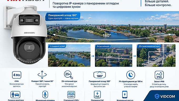 Hikvision PTZ відеокамера DS-2SE4C425MWG-E(14F0) 4МП (2.8+4.8-120мм) TandemVu