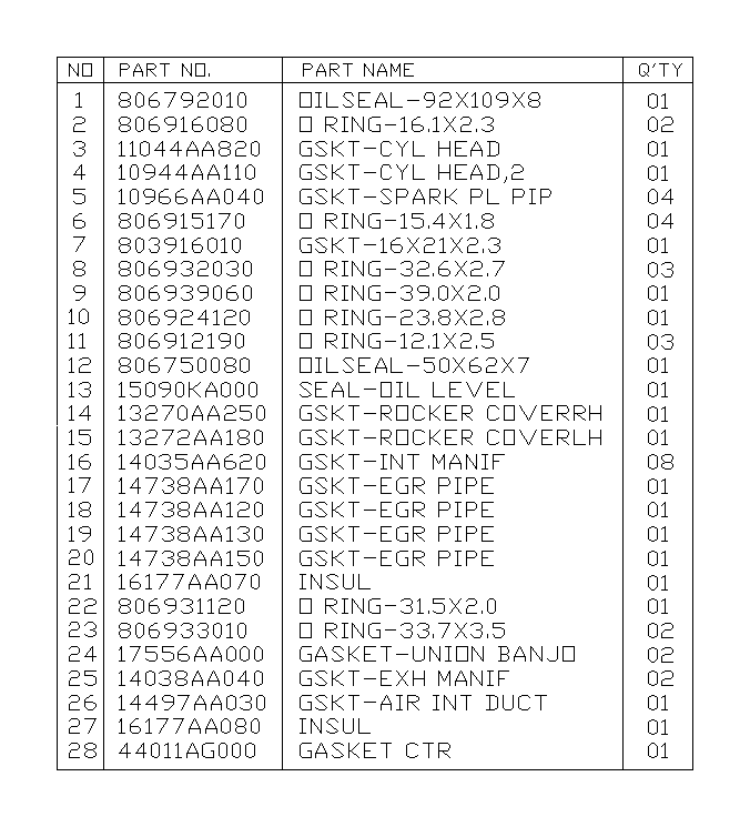Thumbnail: OEM Subaru 2015-21 WRX Turbo FA20F Complete Gasket Kit