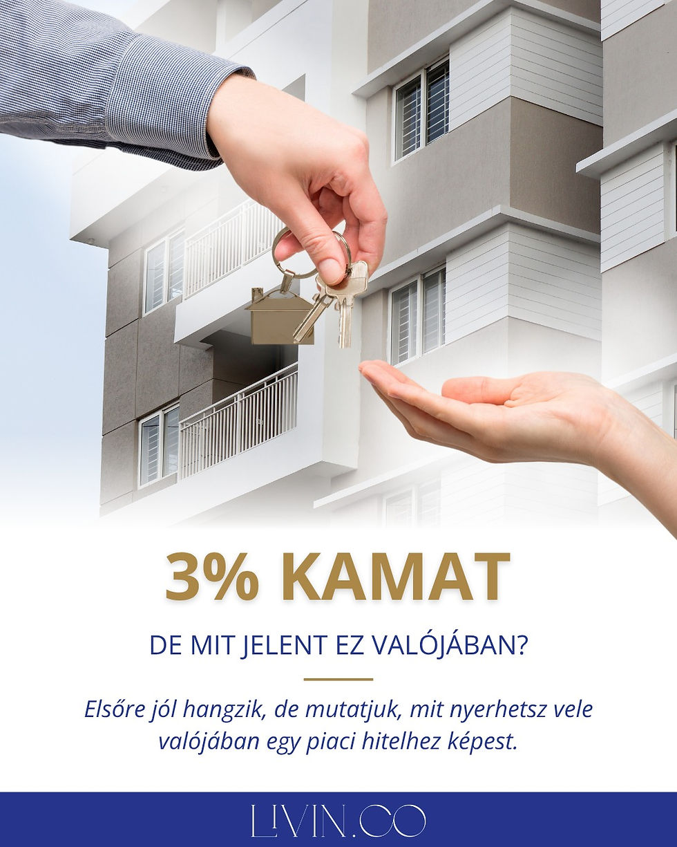 Új, fix 3 %-os lakáshitel indul – mit kell tudni róla?