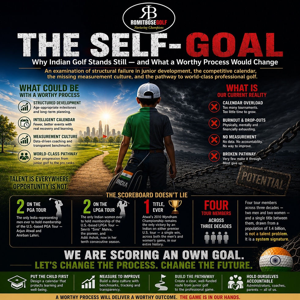 The Self-Goal