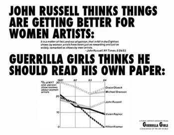 John Russel thinks things are getting better for women artists