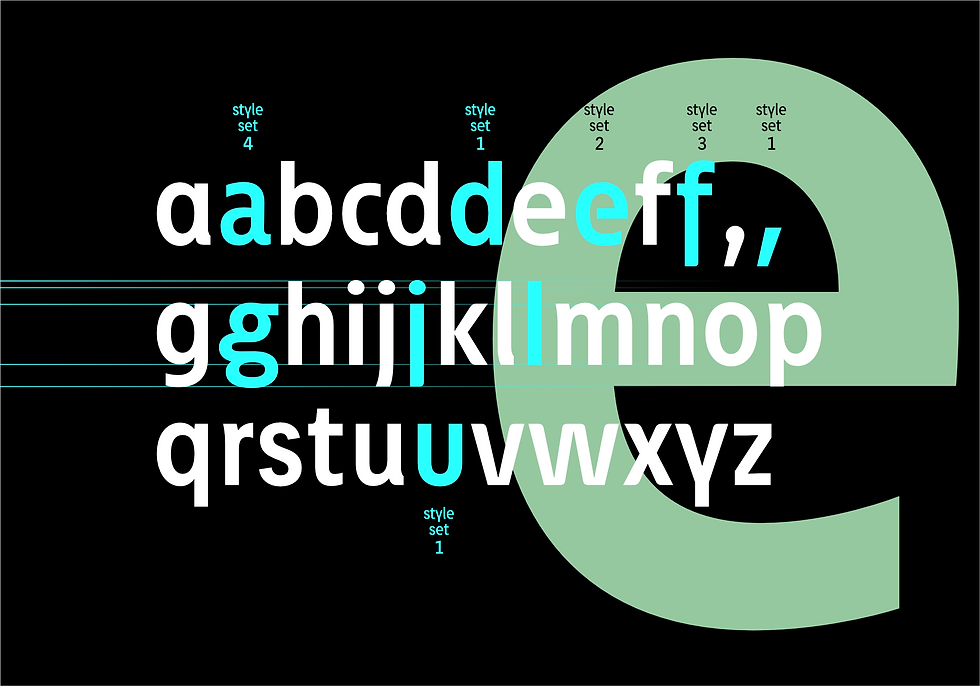 Thumbnail: ingoFonts Petermann alphabet alternate characters
