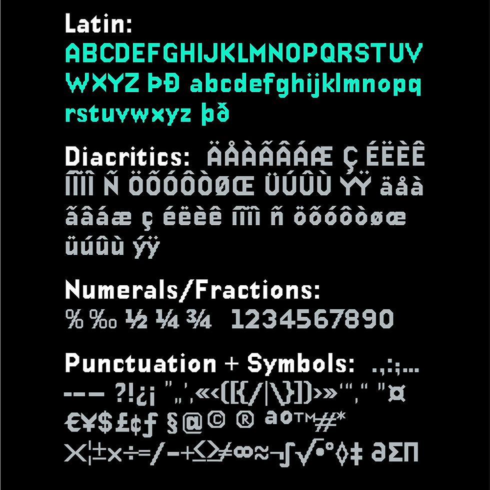 Miniature : ingoFonts DeDisplay constructed grid font character set
