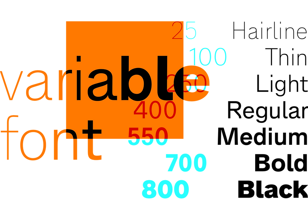 Miniaturbild: ingoFonts Analogue Pro sans serif variable font weight