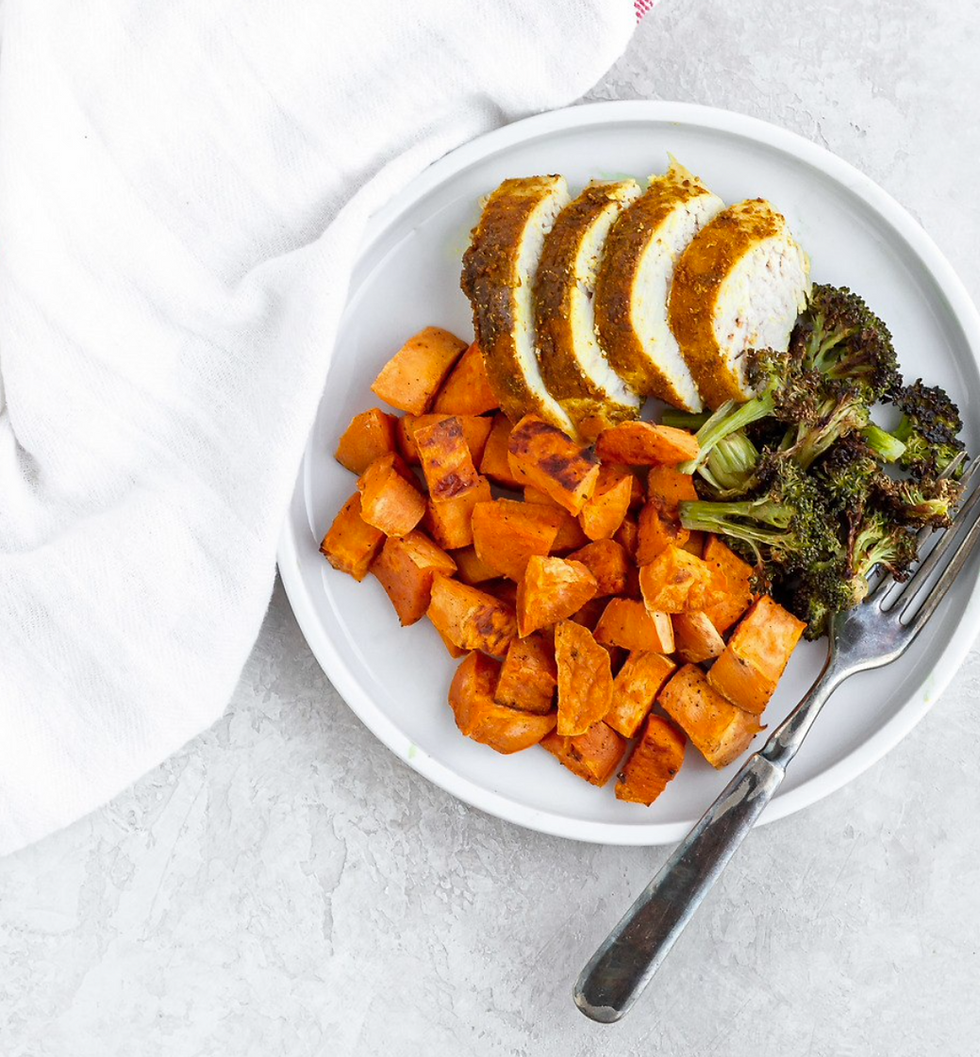 Anti-Inflammatory Meal Ideas for a Healthy Diet