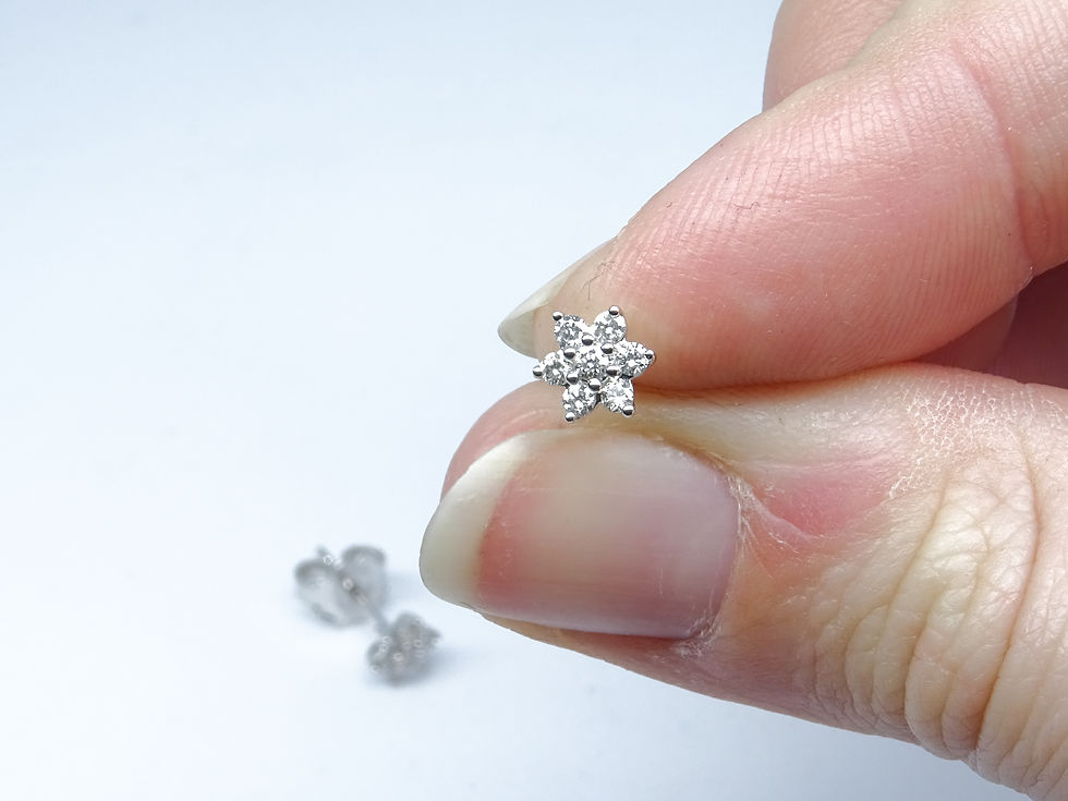 Thumbnail: Diamond cluster earrings