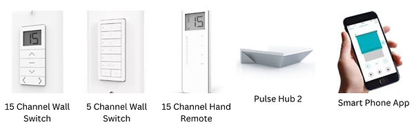 Image showing different motorization options