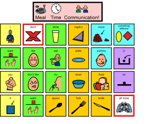 Meal-Time-Communication-pdf-image.webp