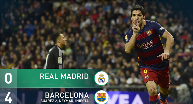 Suarez, Neymar humiliate Real